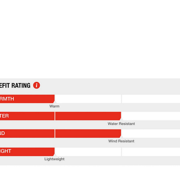 The North Face Thermoball Quilted Jacket - Picture 4 of 7